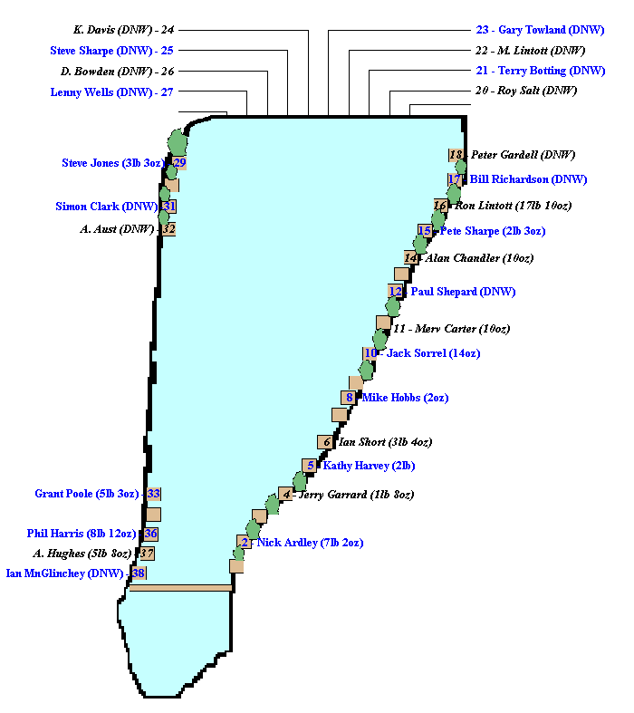 tilgate4.gif (7565 bytes)